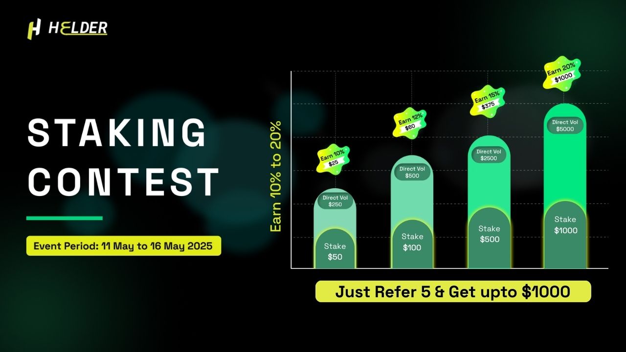 helder staking contest
