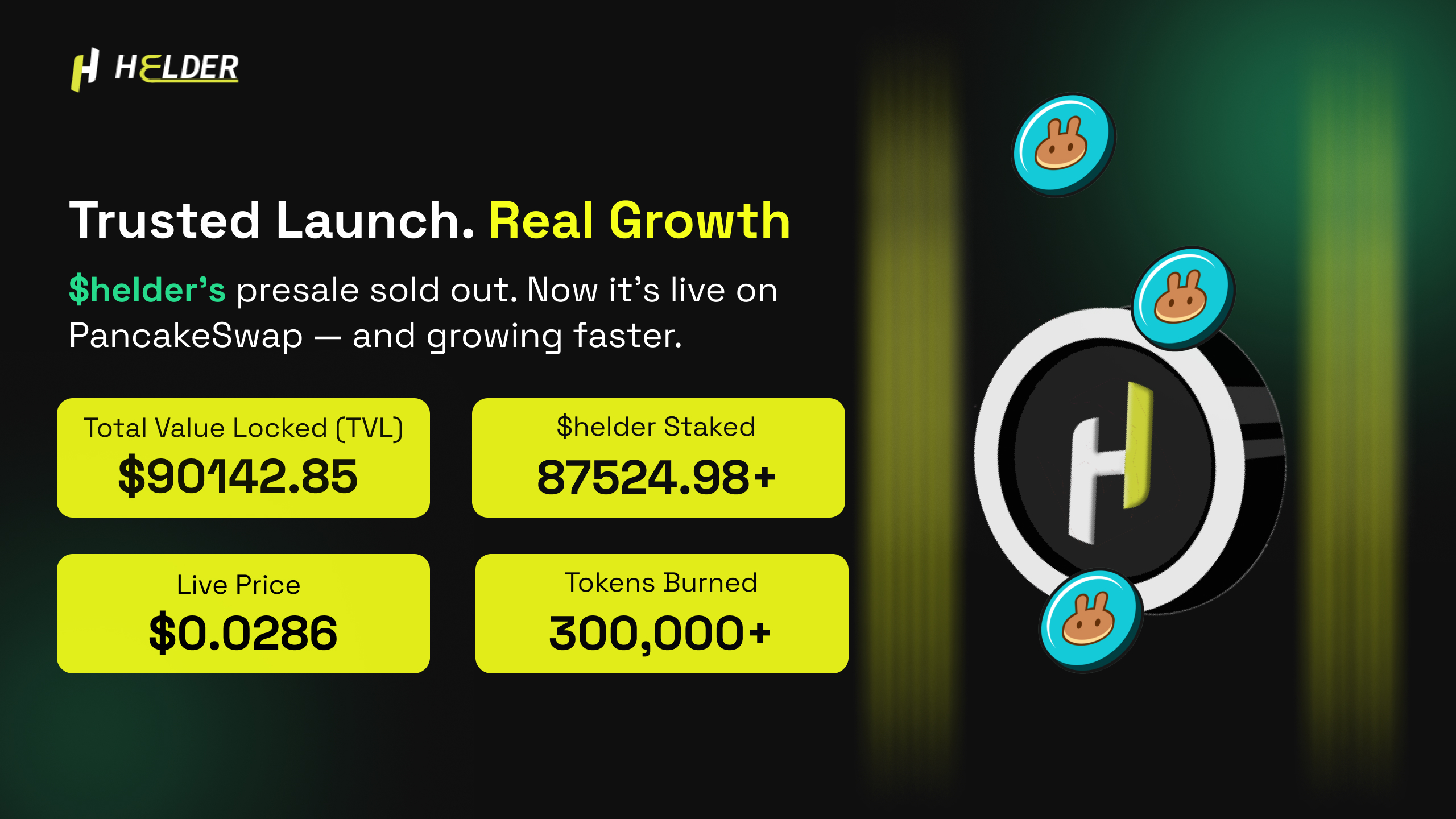 $helder’s Smash Success on PancakeSwap : A Launch That Turned Heads